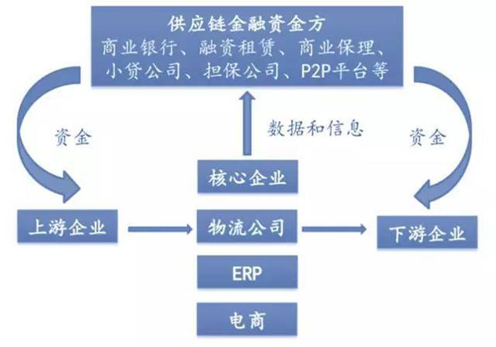 中国经济的下半场，赚钱的逻辑彻底变了! 赚钱 思考 好文分享 第1张